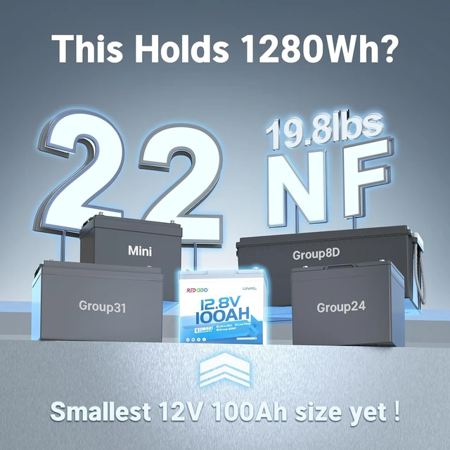 Alt view image 3 of 7 - Redodo 12V 100Ah Ultra-Mini LiFePO4 Bluetooth Deep Cycle Battery