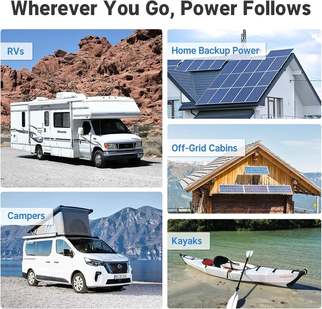 Alt view image 5 of 7 - Redodo 12V 100Ah Ultra-Mini LiFePO4 Bluetooth Deep Cycle Battery 2 Pack