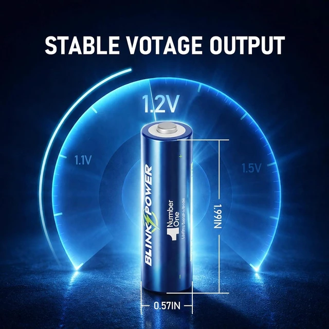 Alt view image 3 of 7 - Blinkspower Rechargeable AA Batteries 16 Pack, 3000mAh NO.1 Lasting 1.2V NiMH AA Batteries, Recharge up to 1500x Times for Household and Gaming Devices