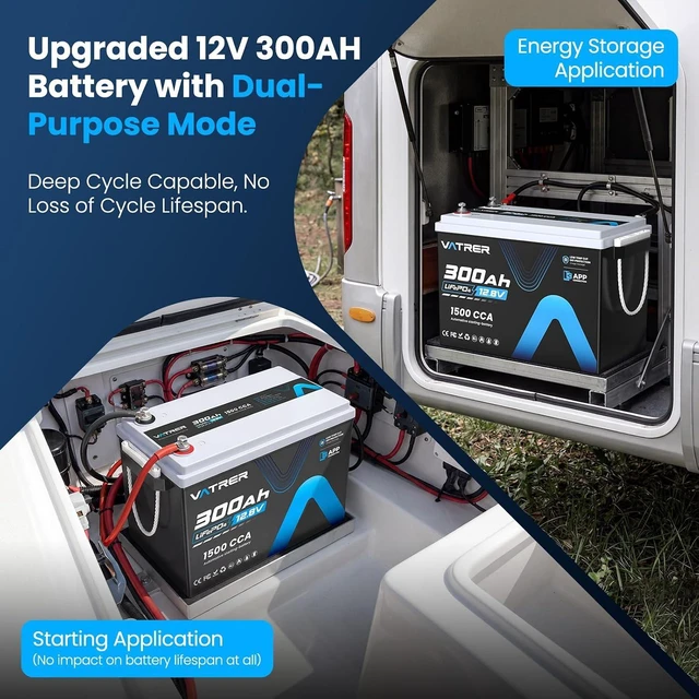 Alt view image 4 of 7 - 12V 300Ah Lithium LiFePO4 Battery (APP Monitoring&Energy Storage&Starting)