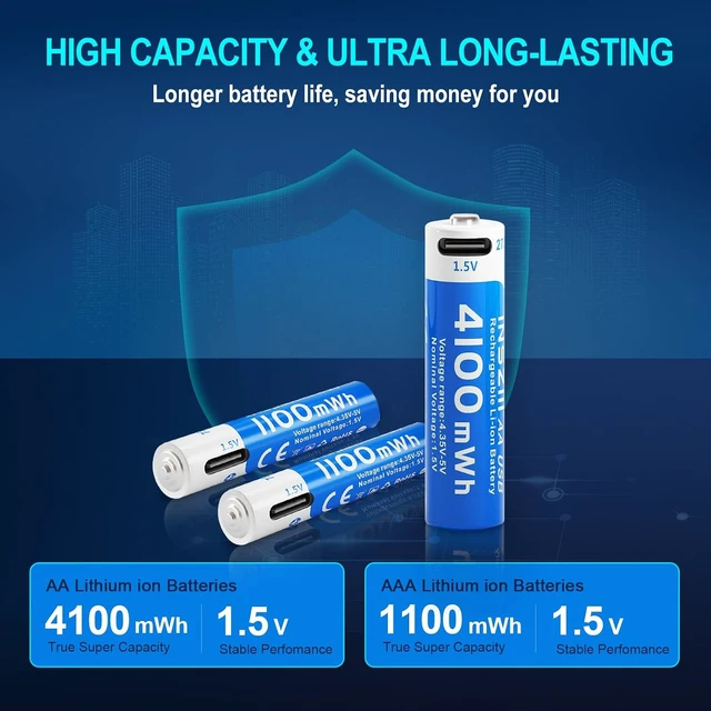 Alt view image 5 of 7 - 4100mWh AA and 1100mWh AAA Lithium Batteries Rechargeable Combo 8 Pack, 1.5V USB C Double A Triple A Batteries, Long Lasting 1200 Cycles, High Capacity Battery for Smart Door Lock (4AA & 4AAA)