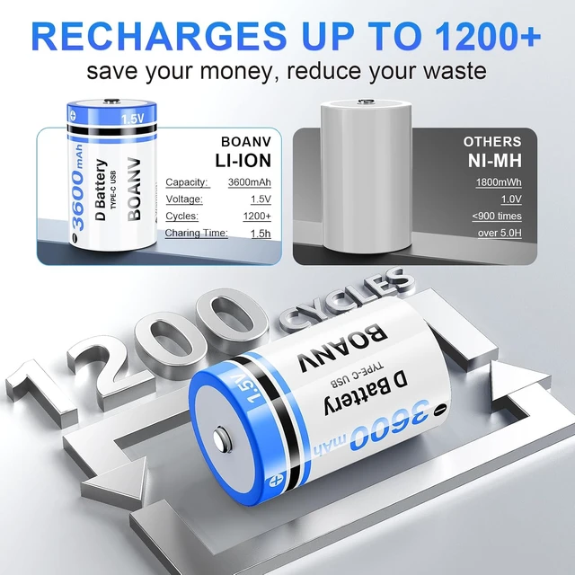Alt view image 2 of 6 - 4PCS Rechargeable D Batteries,Lithium D Batteries LR20 Replacement