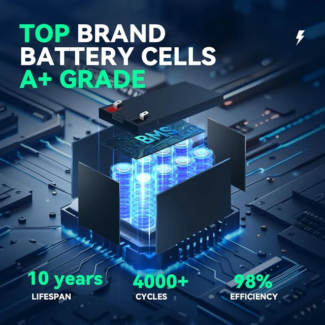 Alt view image 6 of 7 - 12.8V 10Ah LiFePO4 Deep Cycle Battery with 20A BMS, F1 Terminal