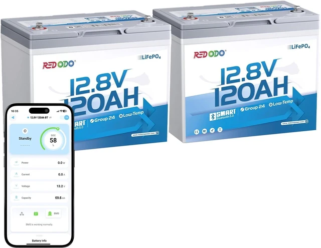 Main image of Redodo 12.8V 120Ah Bluetooth LiFePO4 Battery Group 24 Size & 1536Wh -2PACK