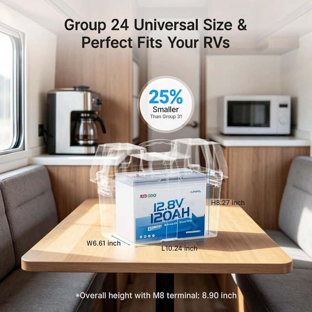 Alt view image 2 of 7 - Redodo 12.8V 120Ah Bluetooth LiFePO4 Battery Group 24 Size & 1536Wh -2PACK