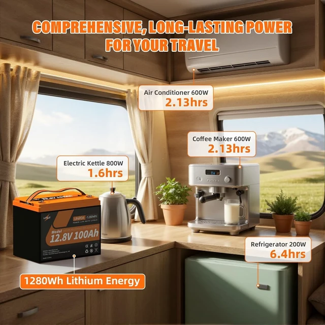Alt view image 5 of 7 - 12.8V 100Ah LiFePO4 Battery, Group 24 Deep Cycle Lithium Battery