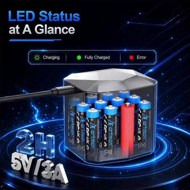 Alt view image 7 of 7 - Artman 12-Pack Rechargeable AAA Lithium Batteries with 12-Slot Charger