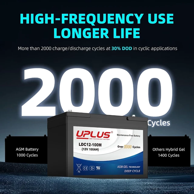 Alt view image 3 of 7 - UPLUS 12V 100Ah Deep Cycle Leisure Battery LDC12-100M Group 27 Size