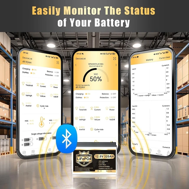 Alt view image 6 of 7 - 12V 320Ah Lithium LiFePO4 Battery, Built-in Smart 200A BMS, Up to 15000 Cycles, 4096Wh-Higher Energy Density, Perfect for Solar Energy Storage, Backup Power, RV, Camping, Off-Grid System