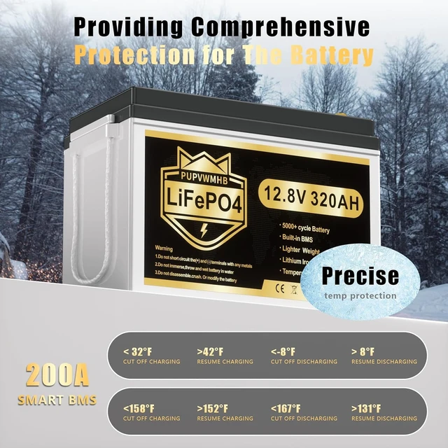 Alt view image 5 of 7 - 12V 320Ah Lithium LiFePO4 Battery, Built-in Smart 200A BMS, Up to 15000 Cycles, 4096Wh-Higher Energy Density, Perfect for Solar Energy Storage, Backup Power, RV, Camping, Off-Grid System