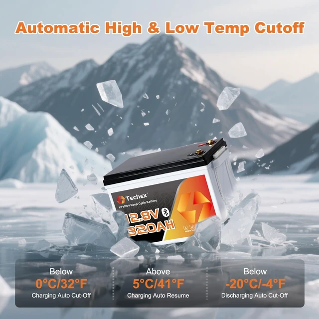 Alt view image 5 of 7 - 12V 320Ah LiFePO4 Battery, 200A BMS with Bluetooth, 6000+ Deep Cycle, Low Temp Cut Off, Mini 12V Lithium Battery Max 2.56kW for RV, Camping, Off Grid, Solar, Trolling Motor