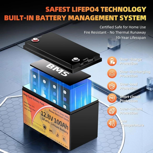 Alt view image 2 of 7 - 12V 100Ah LiFePO4 Lithium Battery Deep Cycle for RV, Trolling Motor