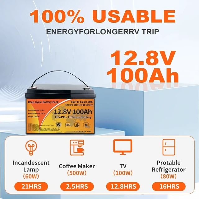 Alt view image 7 of 7 - 12V 100Ah LiFePO4 Lithium Battery Deep Cycle for RV, Trolling Motor
