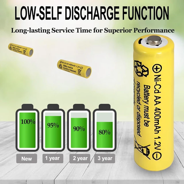 Alt view image 5 of 7 - Doule A 400mAh 1.2V NiCd Rechargeable AA Batteries for Solar Light 10 Packs
