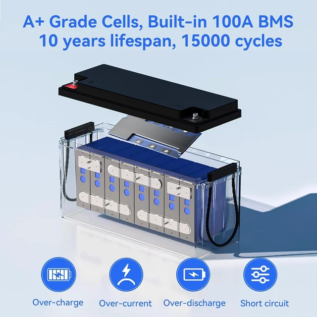 Alt view image 4 of 7 - Wattcycle 24V 100Ah LiFePO4 Battery 100A BMS 2.56kWh A+ Cells