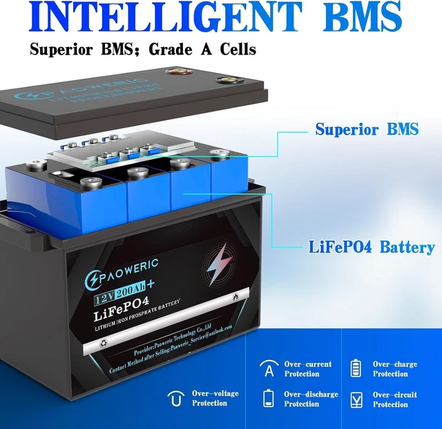 Alt view image 3 of 7 - 12V 200Ah LiFePO4 Battery, Rechargeable Lithium Battery with 150A BMS,Perfect for RV,Solar,Off-Grid