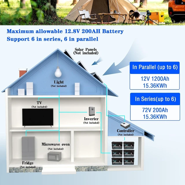 Alt view image 6 of 7 - 12V 200Ah LiFePO4 Battery, Rechargeable Lithium Battery with 150A BMS,Perfect for RV,Solar,Off-Grid