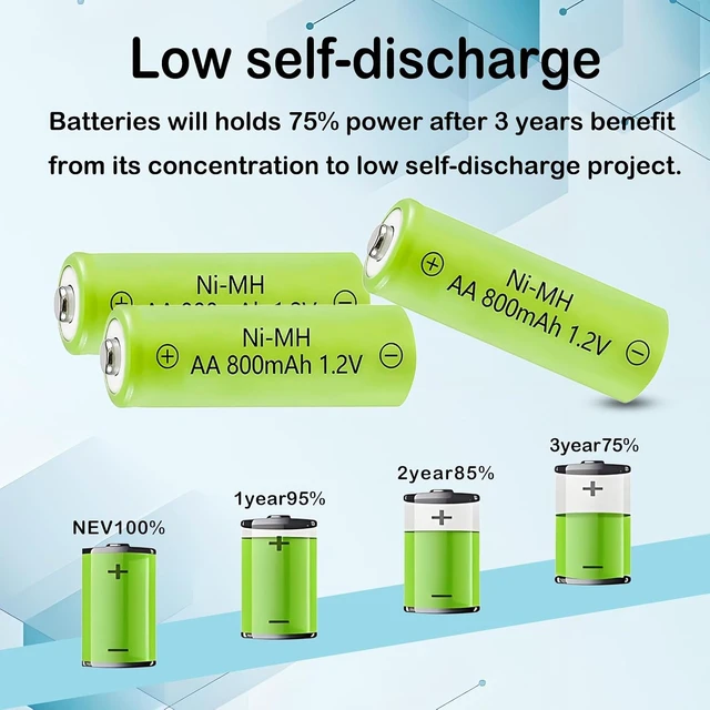 Alt view image 7 of 7 - NIMH Rechargeable 1.2v AA 800mAh Solar Lawn Batteries Pre-Charged