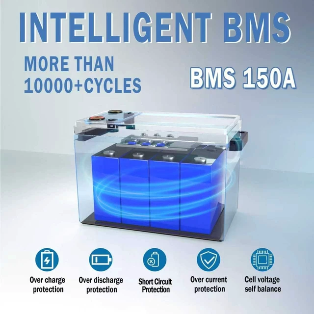 Alt view image 3 of 7 - 12V 330Ah Smart LiFePO4 Lithium Battery with 200A BMS, Compact Lithium Iron Phosphate Battery for Solar, RV, Home Energy Storage