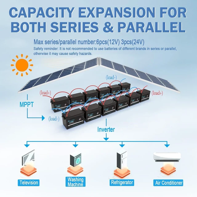 Alt view image 5 of 7 - 12V 330Ah Smart LiFePO4 Lithium Battery with 200A BMS, Compact Lithium Iron Phosphate Battery for Solar, RV, Home Energy Storage