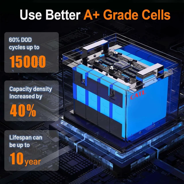 Alt view image 2 of 7 - Elefast Lifepo4 Battery 100AH,12V Lithium Battery