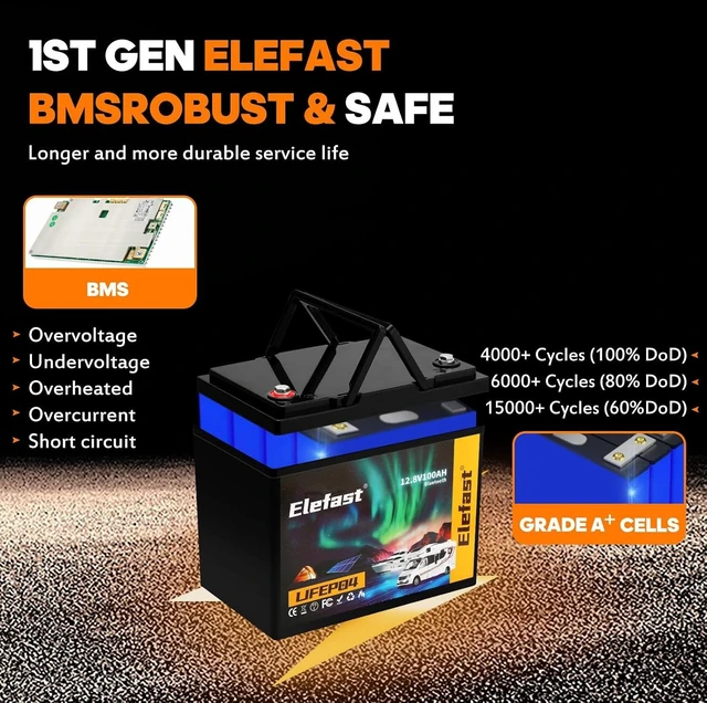 Alt view image 3 of 7 - Elefast Lifepo4 Battery 100AH,12V Lithium Battery