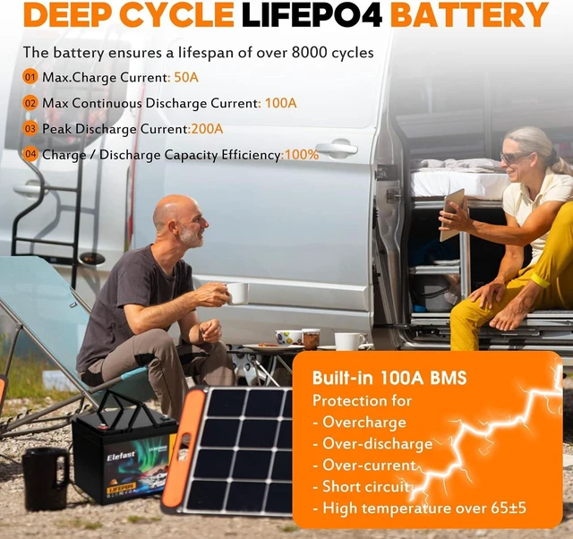Alt view image 6 of 7 - Elefast Lifepo4 Battery 100AH,12V Lithium Battery