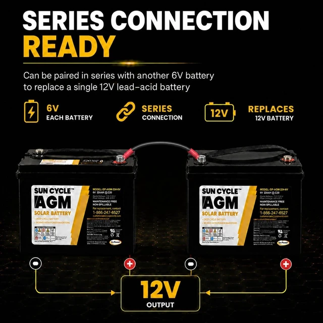 Alt view image 7 of 7 - Go Power GP-AGM-100-12 SunCycle Deep Cycle 12V AGM Solar Battery