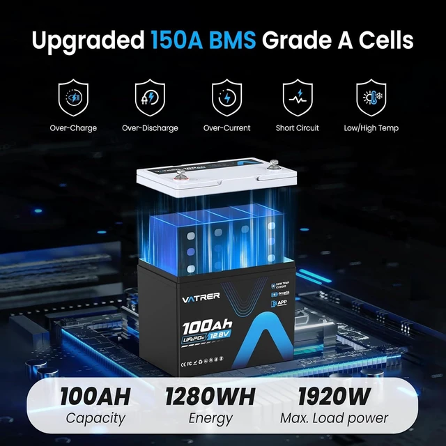 Alt view image 3 of 7 - 12V 100Ah Group 24 Lithium Deep Cycle LiFePO4 Battery, with 150A BMS