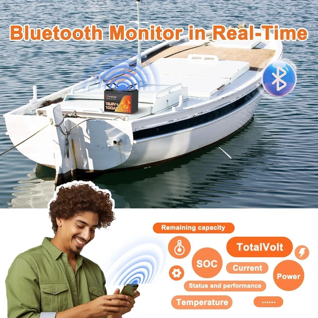 Alt view image 2 of 7 - 12V 100Ah LiFePO4 Battery Bluetooth, Group 24, 100A BMS, Low Temp Cut Off, Deep Cycle Lithium Battery 12V 100Ah for Trolling Motor, Boat, RV, Solar, Camping, Off Grid