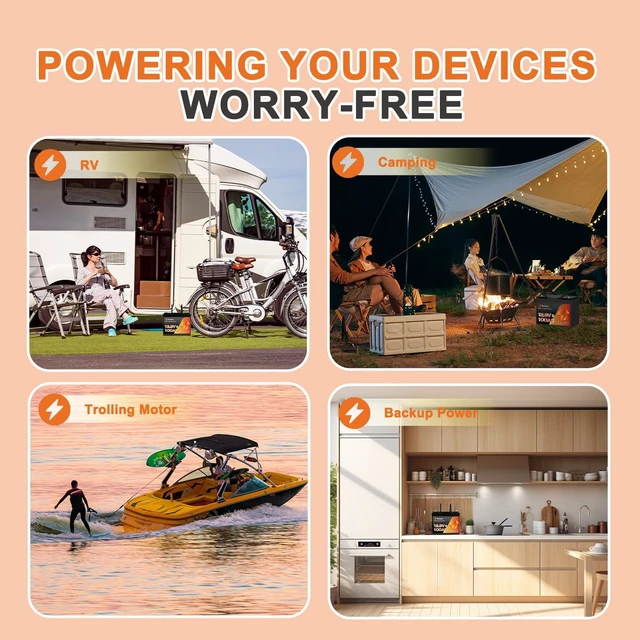 Alt view image 7 of 7 - 12V 100Ah LiFePO4 Battery Bluetooth, Group 24, 100A BMS, Low Temp Cut Off, Deep Cycle Lithium Battery 12V 100Ah for Trolling Motor, Boat, RV, Solar, Camping, Off Grid