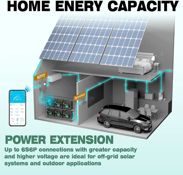 Alt view image 4 of 7 - 12V 330Ah LiFePO4 Lithium Battery Small Size Built-in 200A BMS