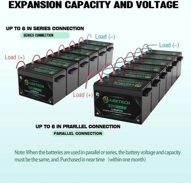 Alt view image 5 of 7 - 12V 330Ah LiFePO4 Lithium Battery Small Size Built-in 200A BMS