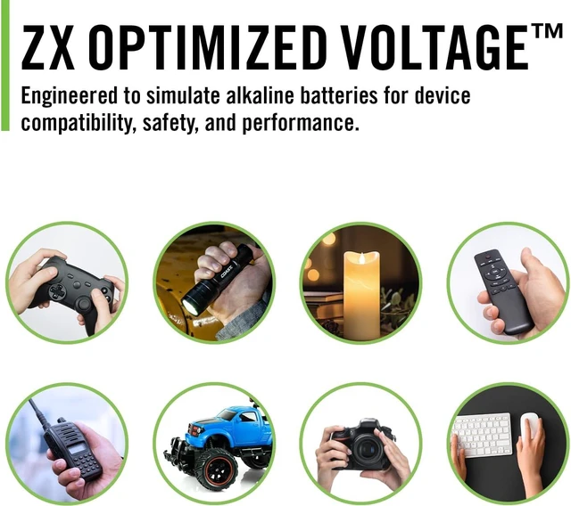 Alt view image 6 of 7 - Coast AA USB-C Rechargeable Batteries, ZITHION-X, Lithium Ion 1.5v 2400 mAh, Long Lasting, Charges Under 2.5 Hours, Charging Cable Included, 12-Battery Pack
