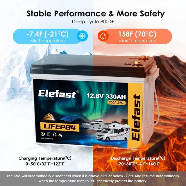 Alt view image 6 of 7 - ELEFAST 12V 330AH Lifepo4 Battery, Big Capacity Lithium RV Battery