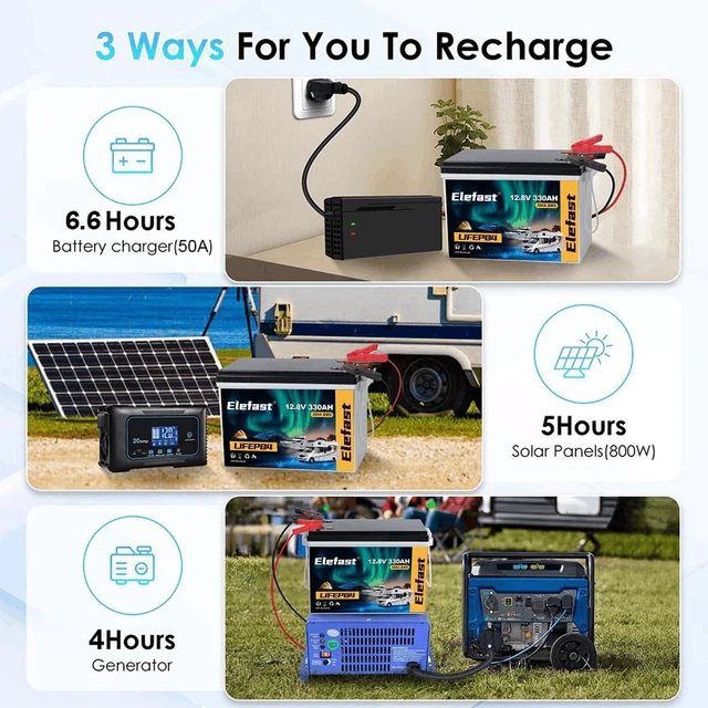 Alt view image 7 of 7 - ELEFAST 12V 330AH Lifepo4 Battery, Big Capacity Lithium RV Battery
