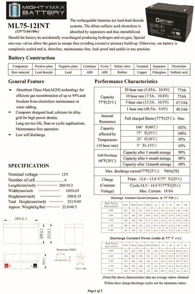 Alt view image 6 of 7 - Mighty Max Battery 12V 75AH Internal Thread Battery for Hoveround Teknique HD XHD Brand Product