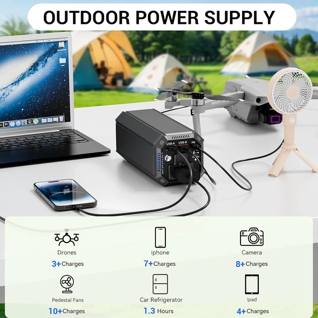 Alt view image 2 of 7 - MAHUEEOL Power Bank with AC 100W,Portable Laptop Charger,98Wh/27000mAh External Battery for Laptop,PD 65W Type-C,Compatible for Outdoor RV Camping Travel Emergency Backup Home