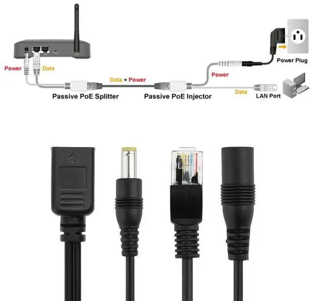 Alt view image 4 of 4 - 2pcs POE Adapter Wire RJ45 Injector Splitter Ethernet Synthesizer Separator