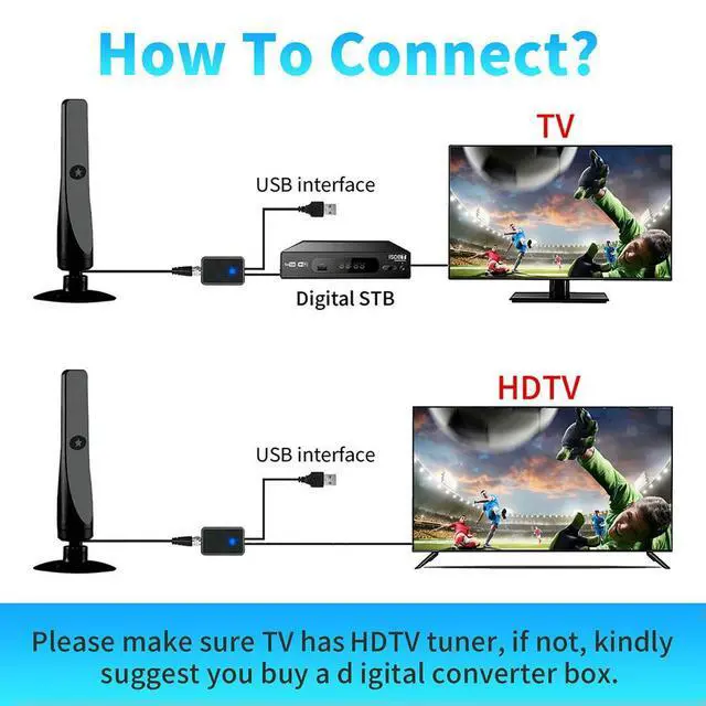 Alt view image 4 of 7 - TV Digital Antenna with Signal Booster HD Antenna 50 Miles Range Suction Cup TV Antenna 25DBI Plug Play for Digital TV
