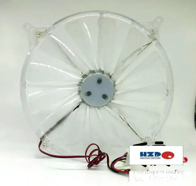 Alt view image 3 of 3 - HZDO A19020M12S 19020 12V 0.23A  cooling fan