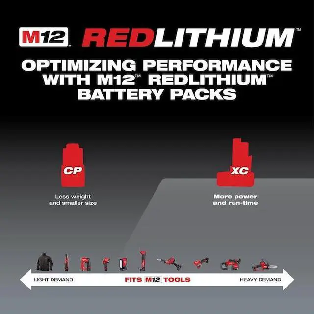 Alt view image 5 of 7 - FOR M12 REDLITHIUM XC4.0 Extended Capacity Battery Pack