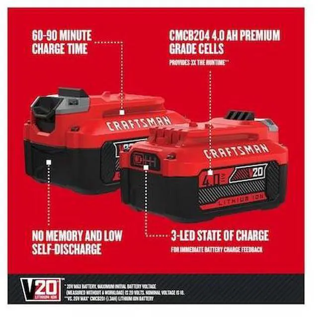 Alt view image 3 of 5 - FOR Lithium Ion Battery 20V 4.0Ah, PK2