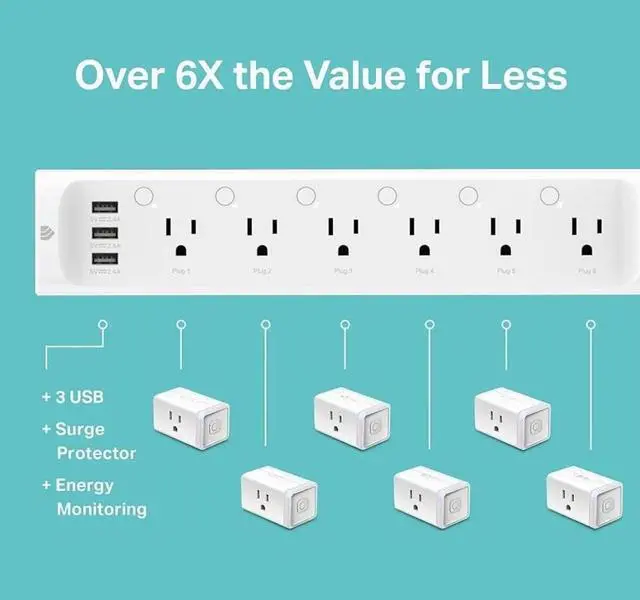 Alt view image 3 of 7 - Bobobigo  Surge Protector with 6 Individually Controlled Smart Outlets and 3 USB Ports, Works with Alexa & Google Home, No Hub Required , White
