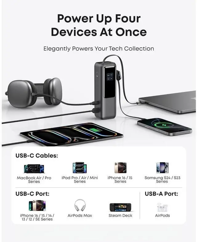 Alt view image 5 of 6 - Bobobigo Laptop Power Bank, 25,000mAh Portable Charger with Triple 100W USB-C Ports, Built-in and Retractable Cables, for iPhone 16/15 Series, MacBook, Samsung, and More (Flight-Approved)