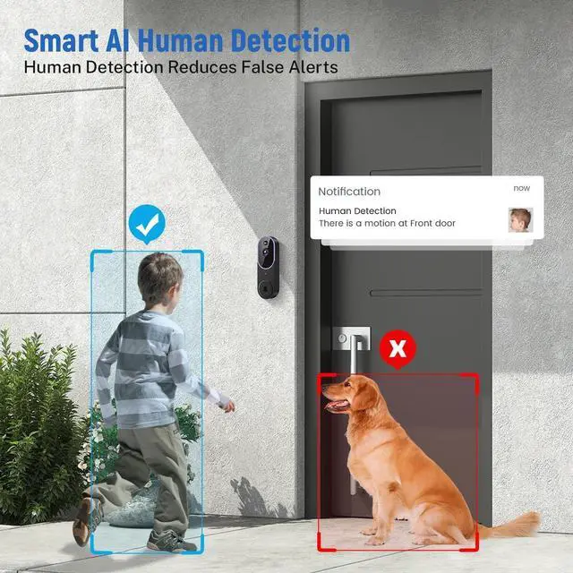 Alt view image 4 of 7 - Bobobigo  Wireless Wi-Fi Video Doorbell Camera with Two Way Audio, AI Motion Detection, Night Vision and Cloud Storage (Purple)
Brand: Orbitell