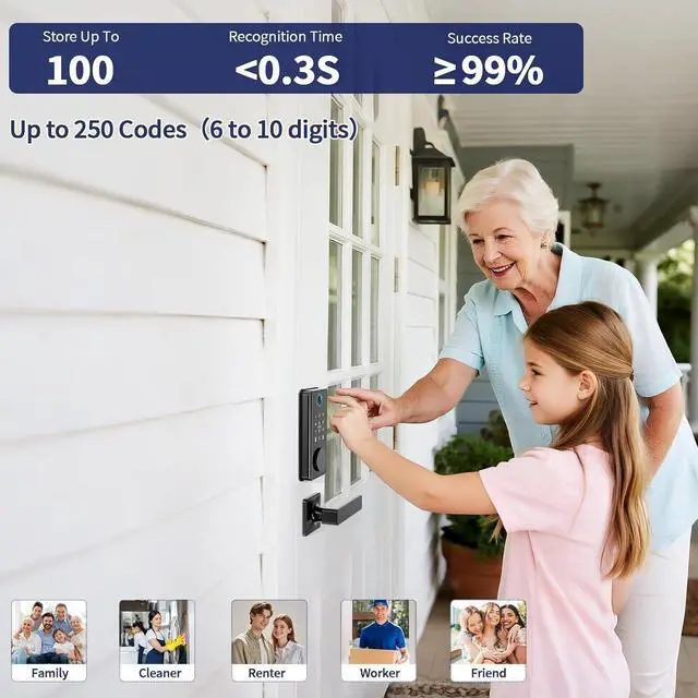 Alt view image 4 of 7 - Bobobigo WiFi Fingerprint Smart Lock for Front Door - Keyless Entry Door Lock with Handle Set | No Bridge Required Electronic Digital Keypad Deadbolt with APP Control,Auto-Lock,USB-C Charging Port