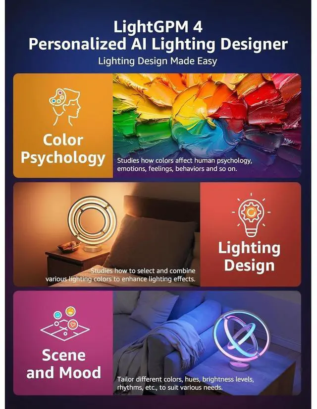 Alt view image 2 of 7 - Bobobigo  AI Smart Table Lamp, RGB+IC Addressable Color Changing Desk Light Alexa Google Home Enable, Music Sync, DIY Endless Scenes, APP Control Cool LED Lamp for Room Decor Ambient Lighting, 2.4 GHz