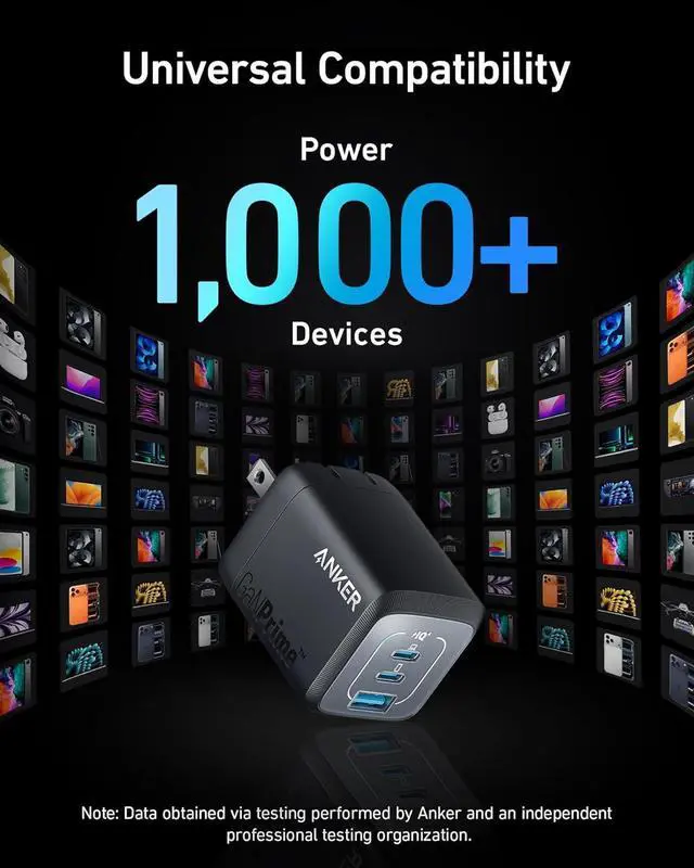 Alt view image 6 of 6 - Prime 67W USB C Charger GaN Wall Charger 3-Port Compact Fast PPS Charger For MacBook Pro/Air Pixelbook iPad Pro iPhone 17/16/Pro Galaxy S23/S22 Note20 Pixel  Watch and More