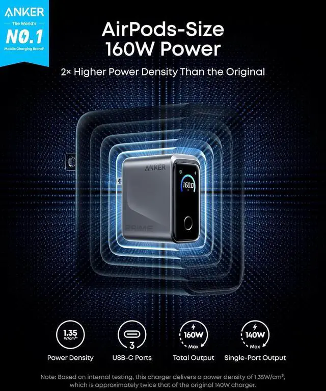 Alt view image 2 of 7 - Prime Charger 160W 3-Port Compact USB C GaN Charger Block Smart Display and Touch Control 140W Max Charging via Any Single Port for MacBook Laptop iPhone 17/16/15 Series iPad and More